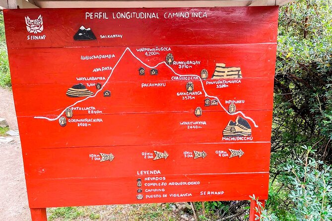 4 Day Inca Trail Trek to Machu Picchu Multi day tour - Day 4: Sun Gate (Inti Punku), guided Machu Picchu, and the way back